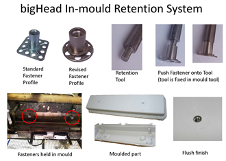 Fasteners improve functional performance and save production cost